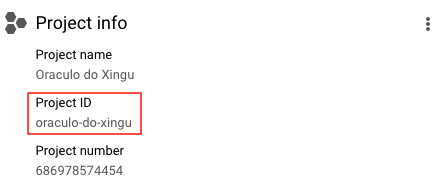 Exemplo de ID do Projeto no BigQuery